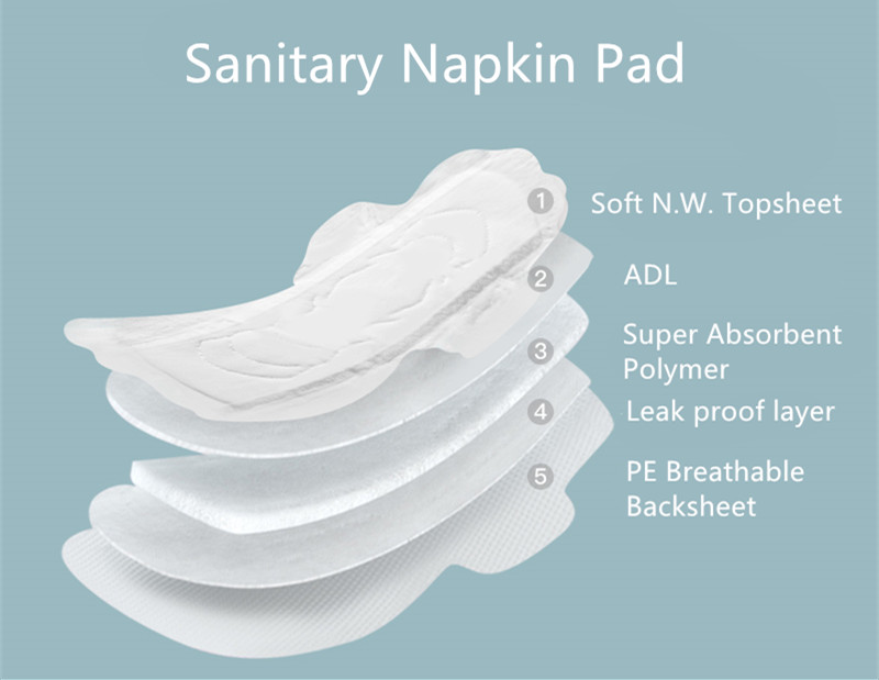 What are the differences between ultra-thin sanitary pads and regular sanitary pads?